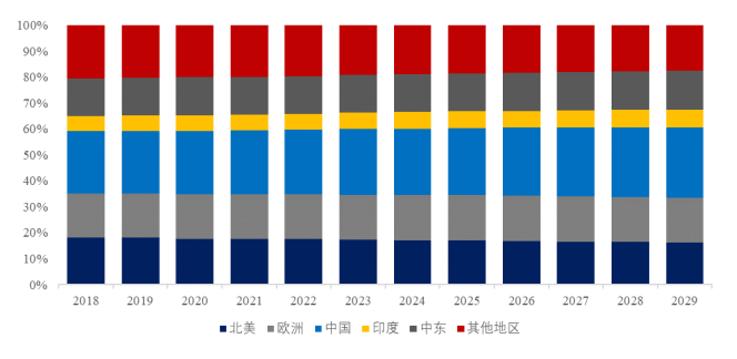 2025年2月25日今日现货聚丙烯价格多少钱一吨