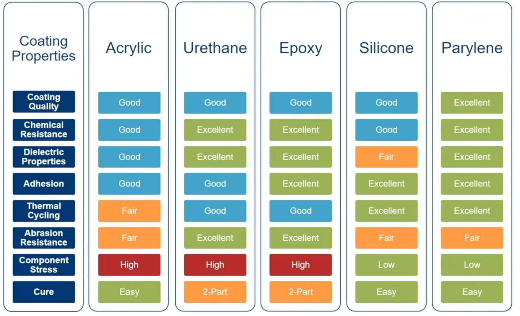2025年2月25今日对二甲苯最新价格多少钱一吨