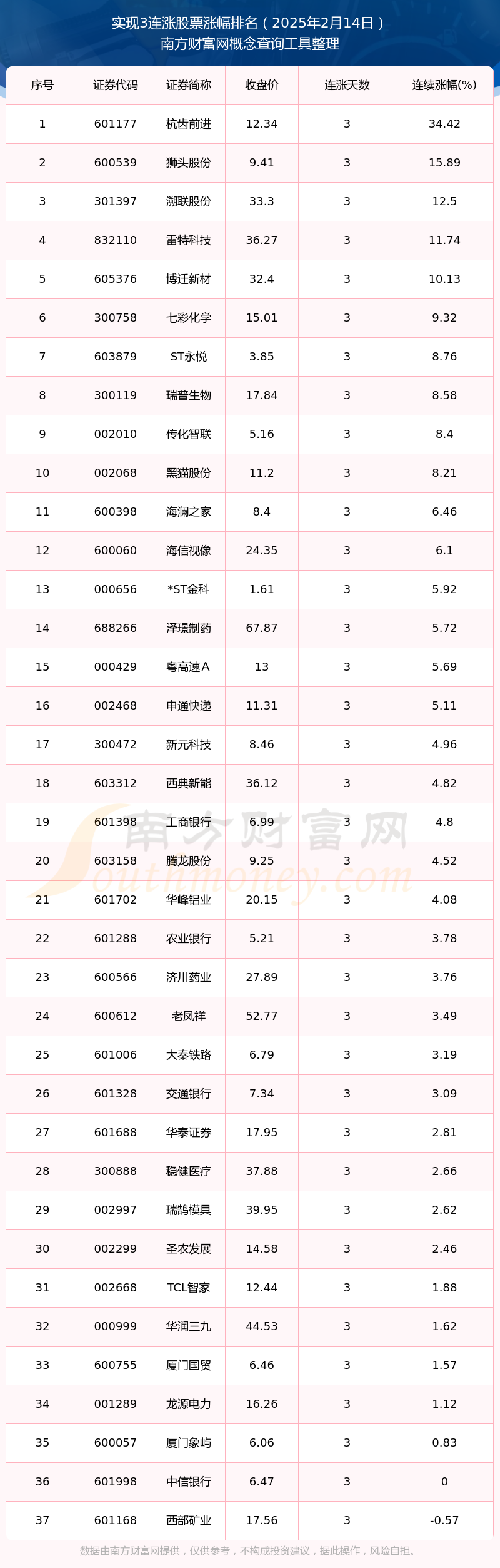 2025年2月26日甲基丙烯酸羟丙酯价格行情今日报价查询