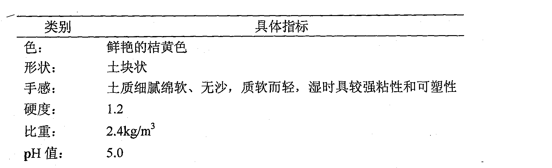 2025年2月26日今日淡黄色醋酸钠价格最新行情走势