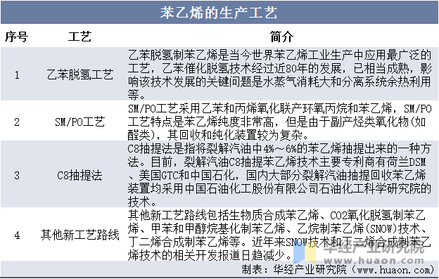 2025年2月27日今日合成橡胶最新价格表