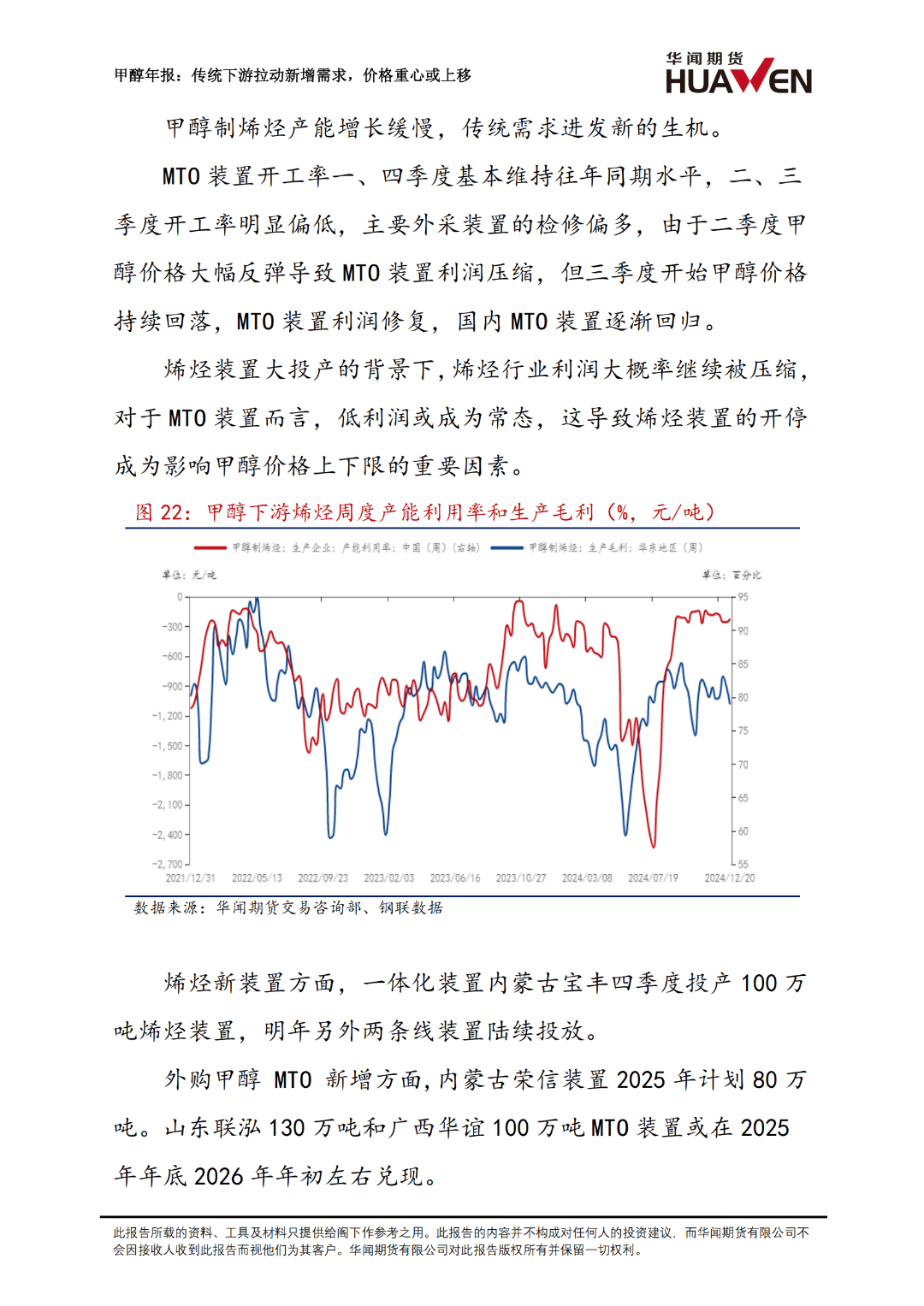2月27日中国甲醇产能利用率87.86%