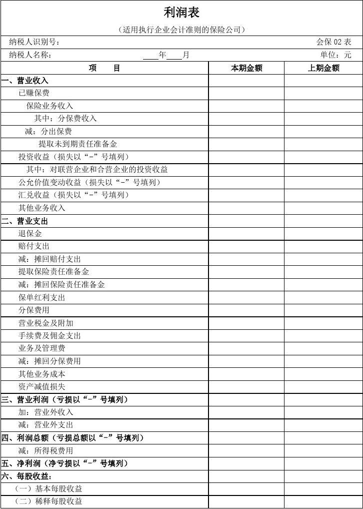 2月28日PVC企业生产利润数据