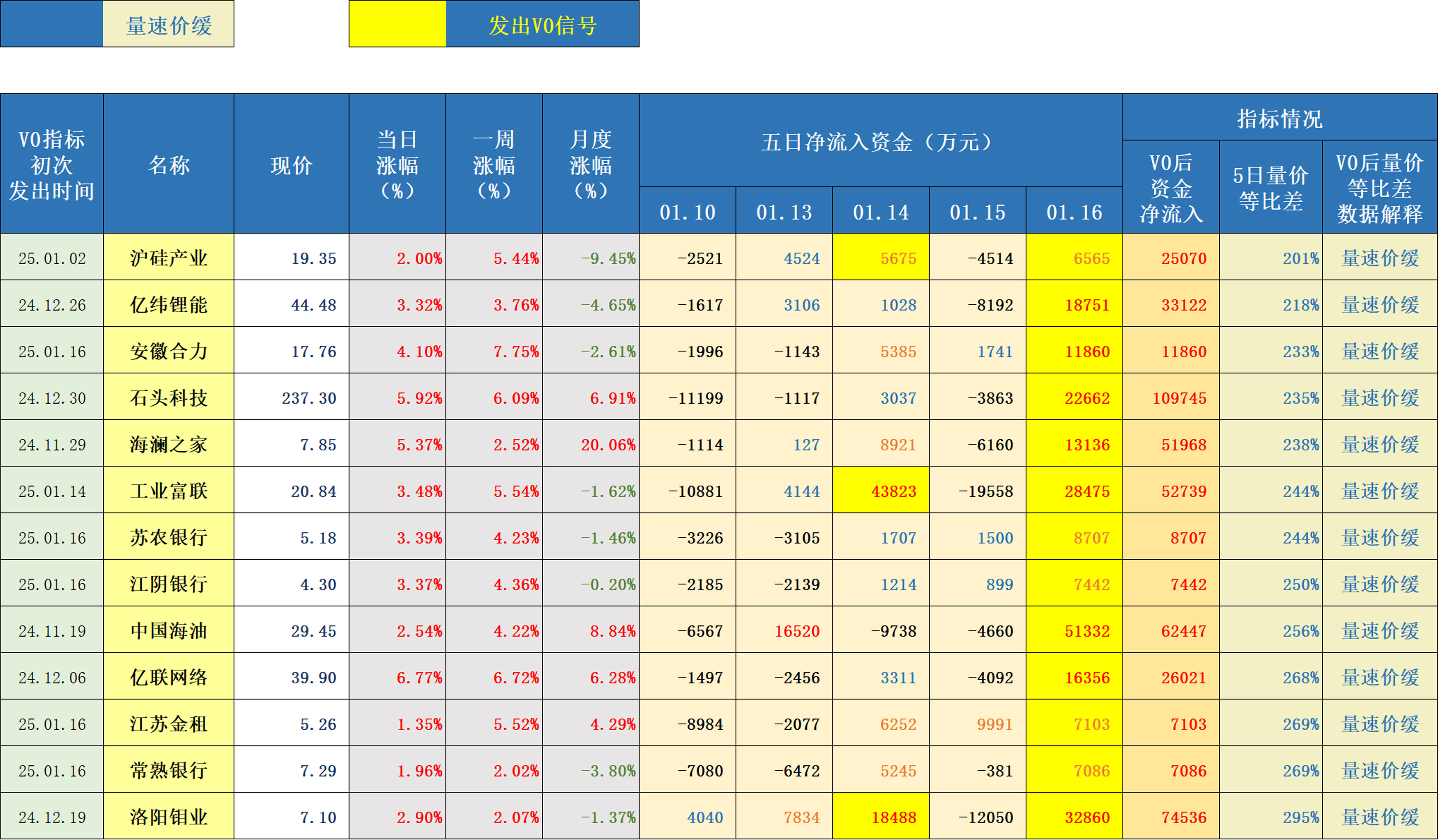 (2025年2月28日)今日PTA期货最新价格行情查询