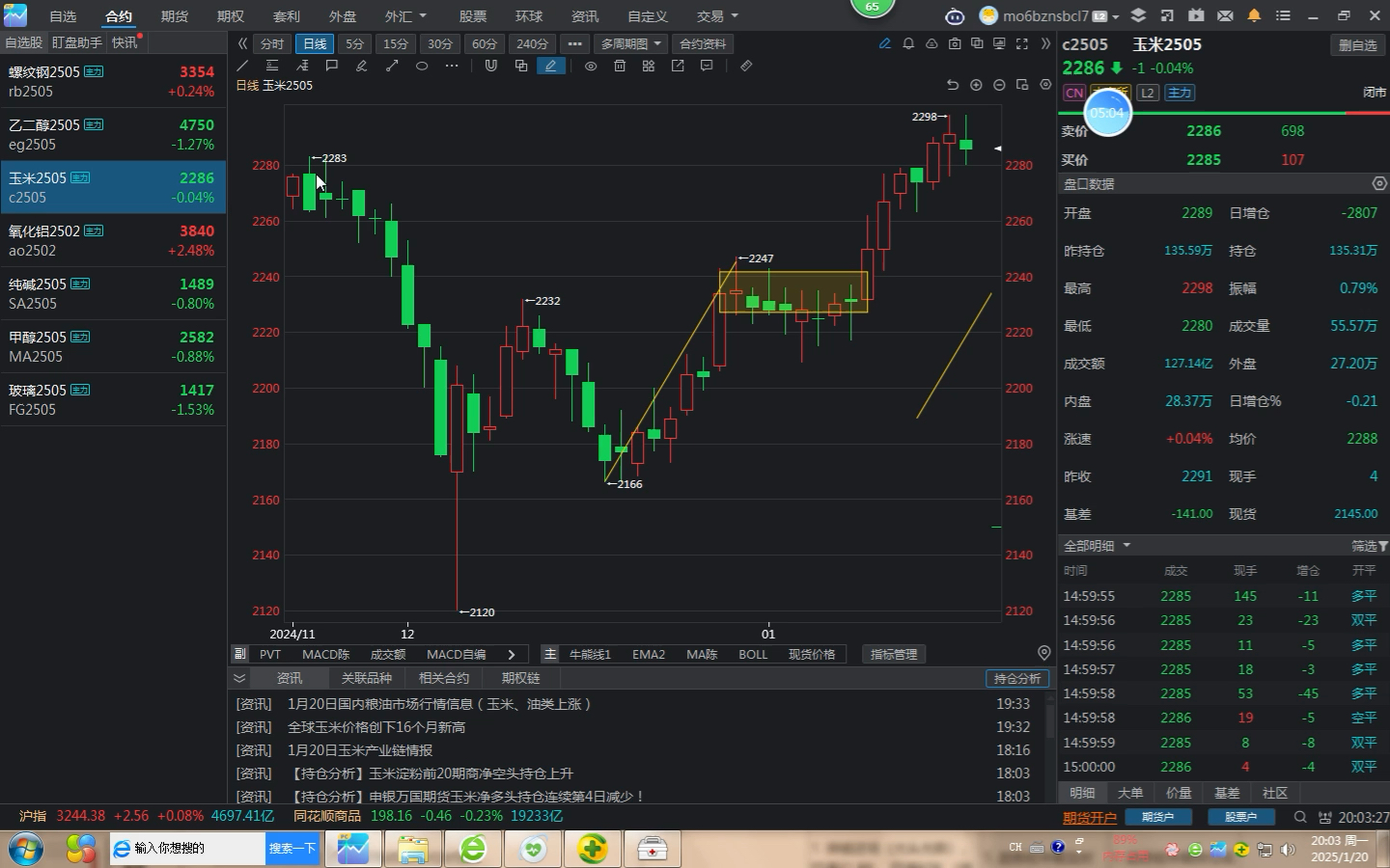 2月28日纯碱期货持仓龙虎榜分析:永安期货减仓17757手空单