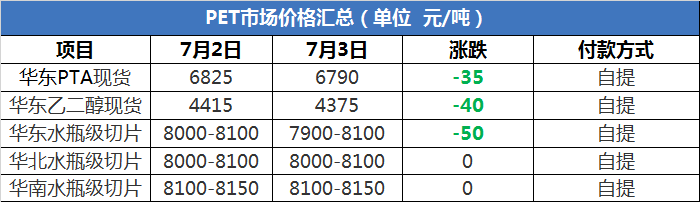 （2025年3月3日）今日PVC期货最新价格行情查询