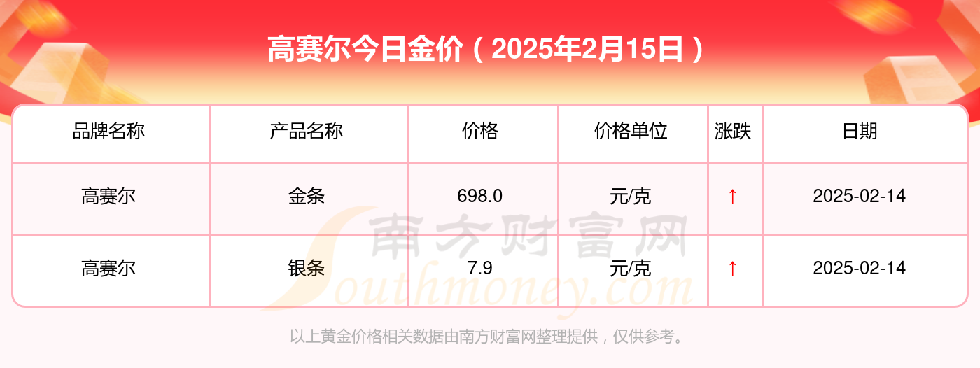 （2025年3月3日）今日PVC期货最新价格行情查询
