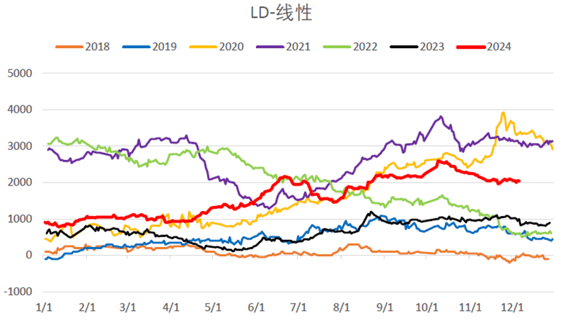 聚丙烯延续整理格局 部分地缘冲突谈判有望开启