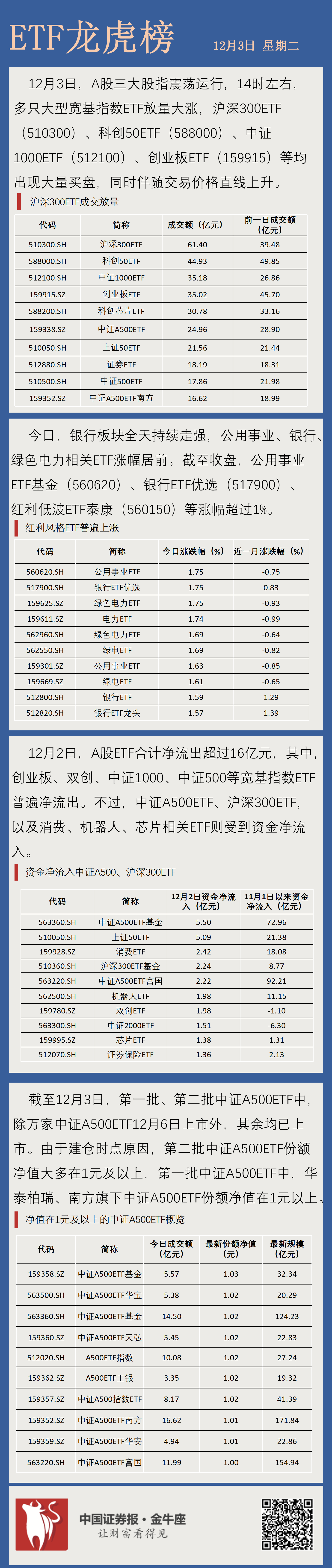 3月3日玻璃期货持仓龙虎榜分析：多空双方均呈进场态势