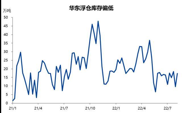 3月3日甲醇期货持仓龙虎榜分析:多方进场情绪强于空方
