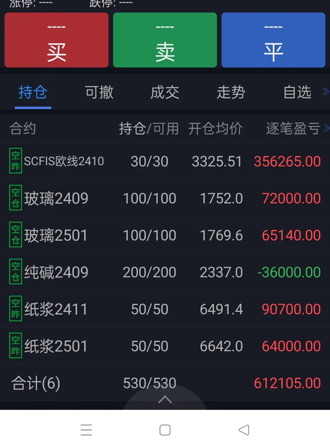 (2025年3月4日)今日纯碱期货最新价格行情查询