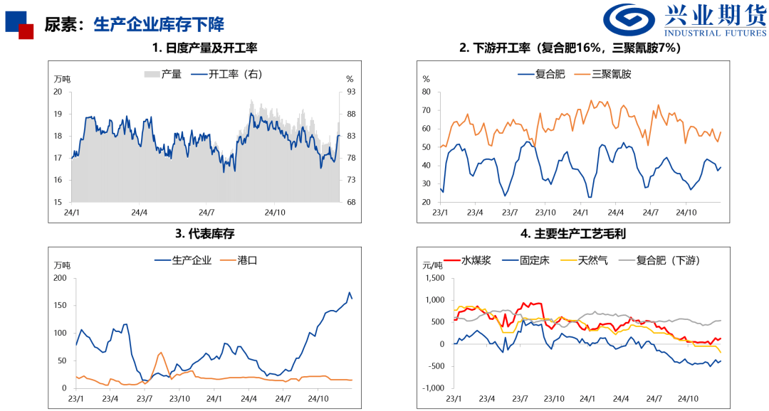 3月4日PTA期货持仓龙虎榜分析：PTA期货主力处于净空头状态