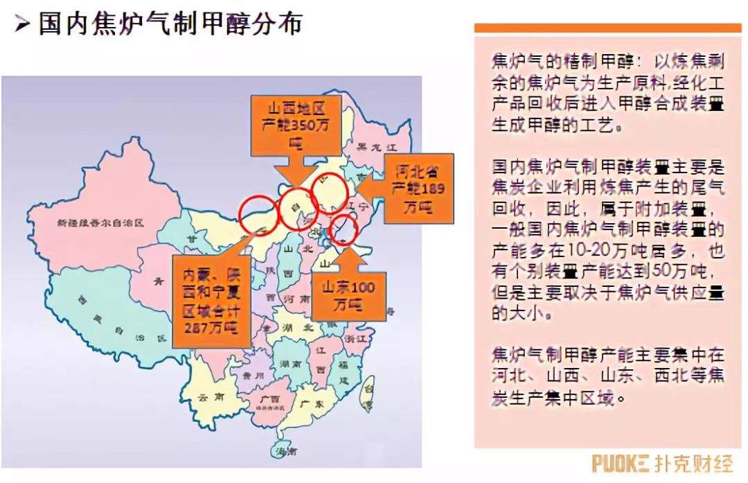 3月4日西北甲醇企业签单量54000吨