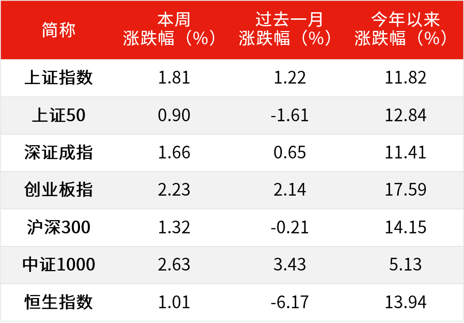 (2025年3月5日)今日PTA期货最新价格行情查询