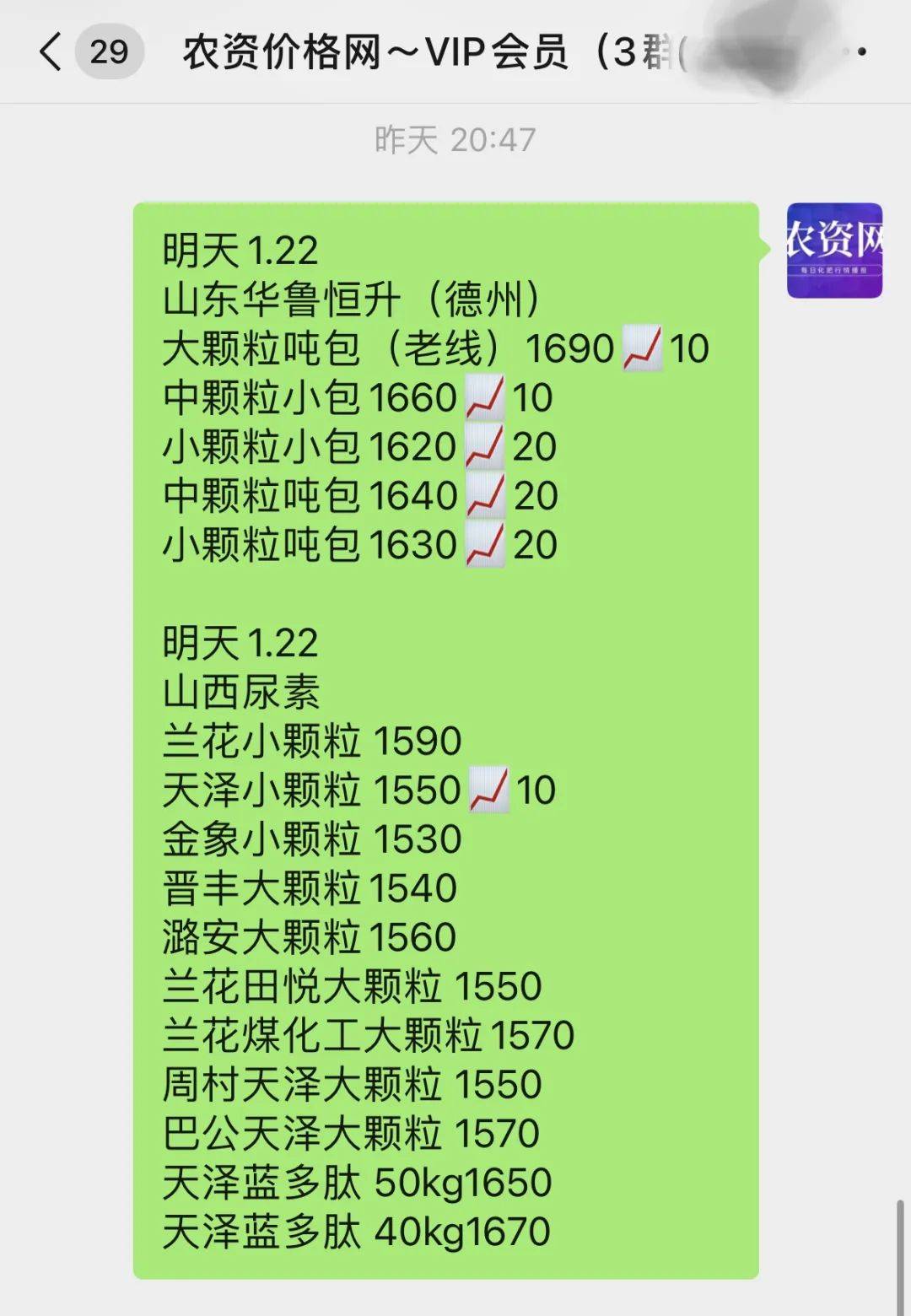 2025年3月5日今日现货尿素价格行情最新报价