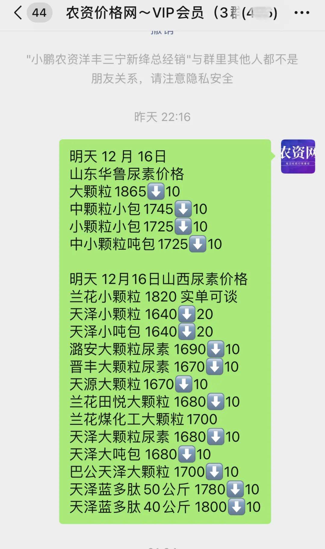 2025年3月5日今日现货尿素价格行情最新报价