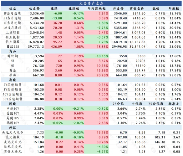 (2025年3月6日)今日纯碱期货最新价格行情查询