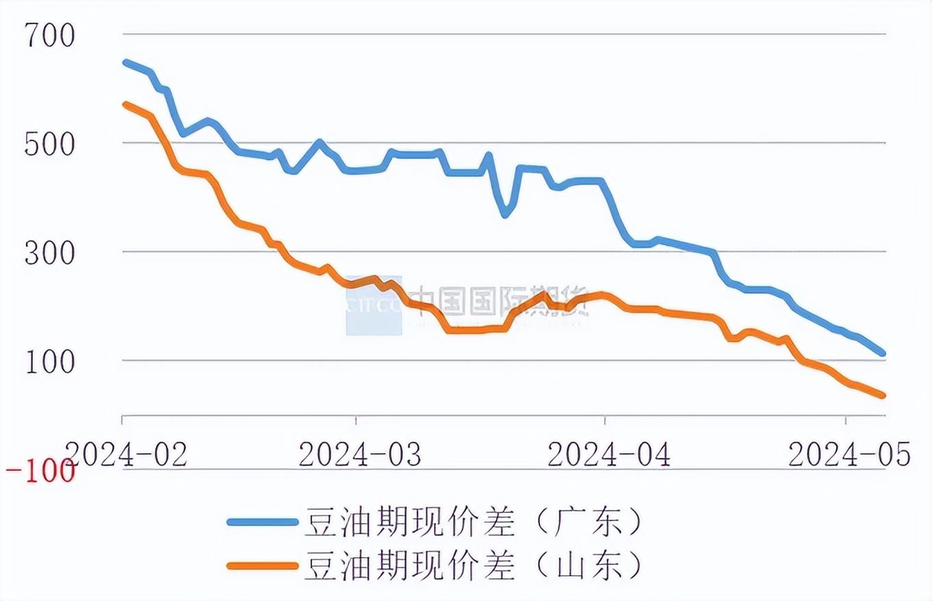 乙二醇供需格局去库有改善预期 期价小幅下跌