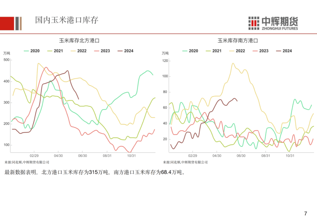 氧化铝企业亏损 短期烧碱期价维持震荡偏弱走势