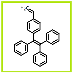 3月6日苯乙烯产能利用率为75.74%