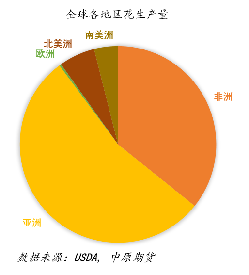 【产量】3月6日苯乙烯产量录得34.69万吨
