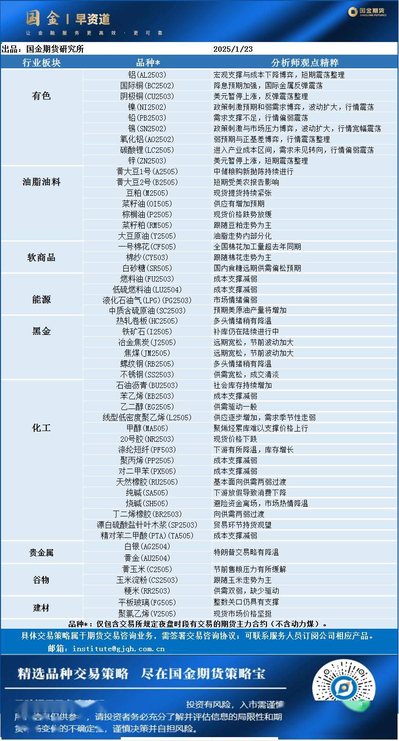 2025年3月6今日纯碱现货价格最新消息