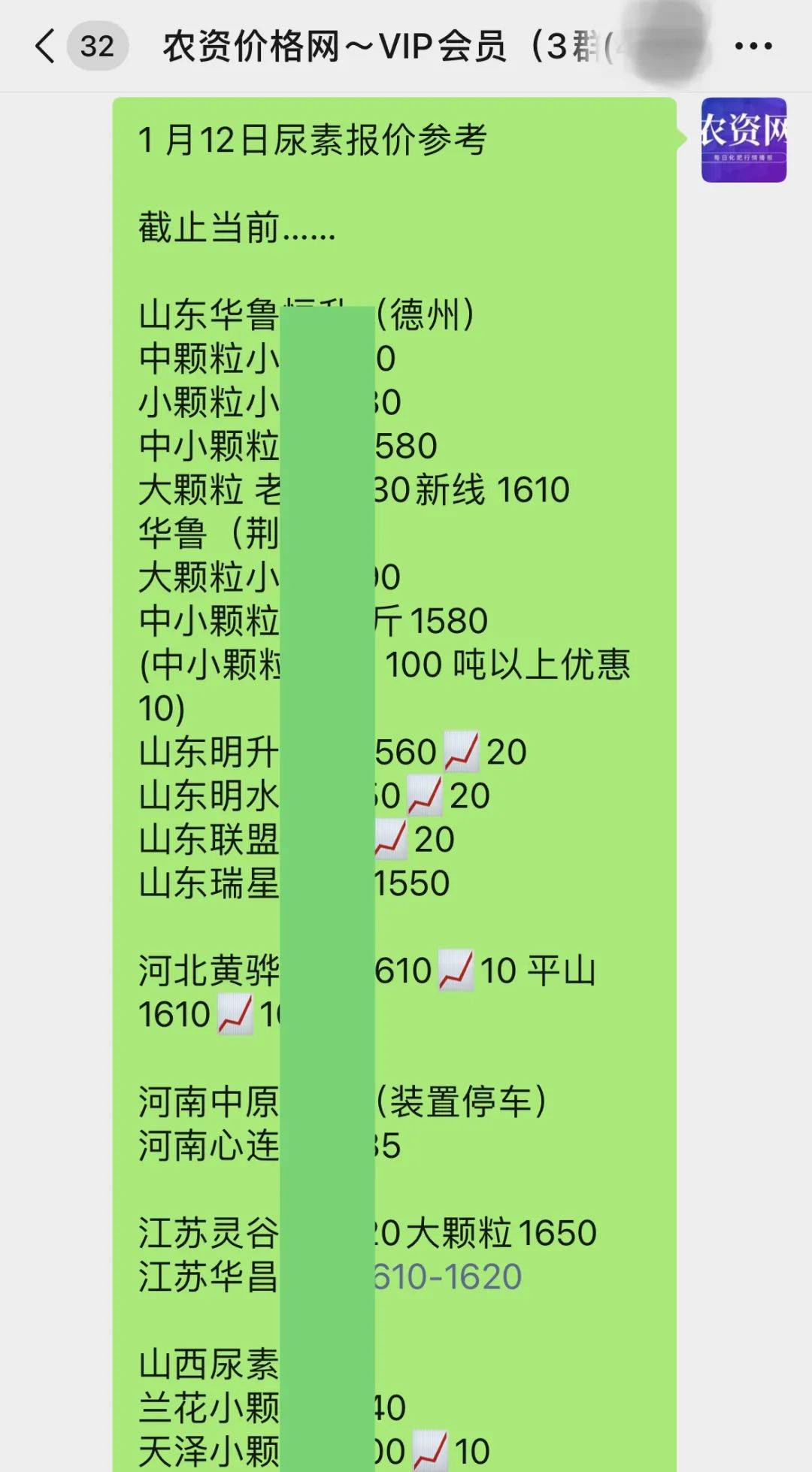 2025年3月6日今日现货尿素价格行情最新报价