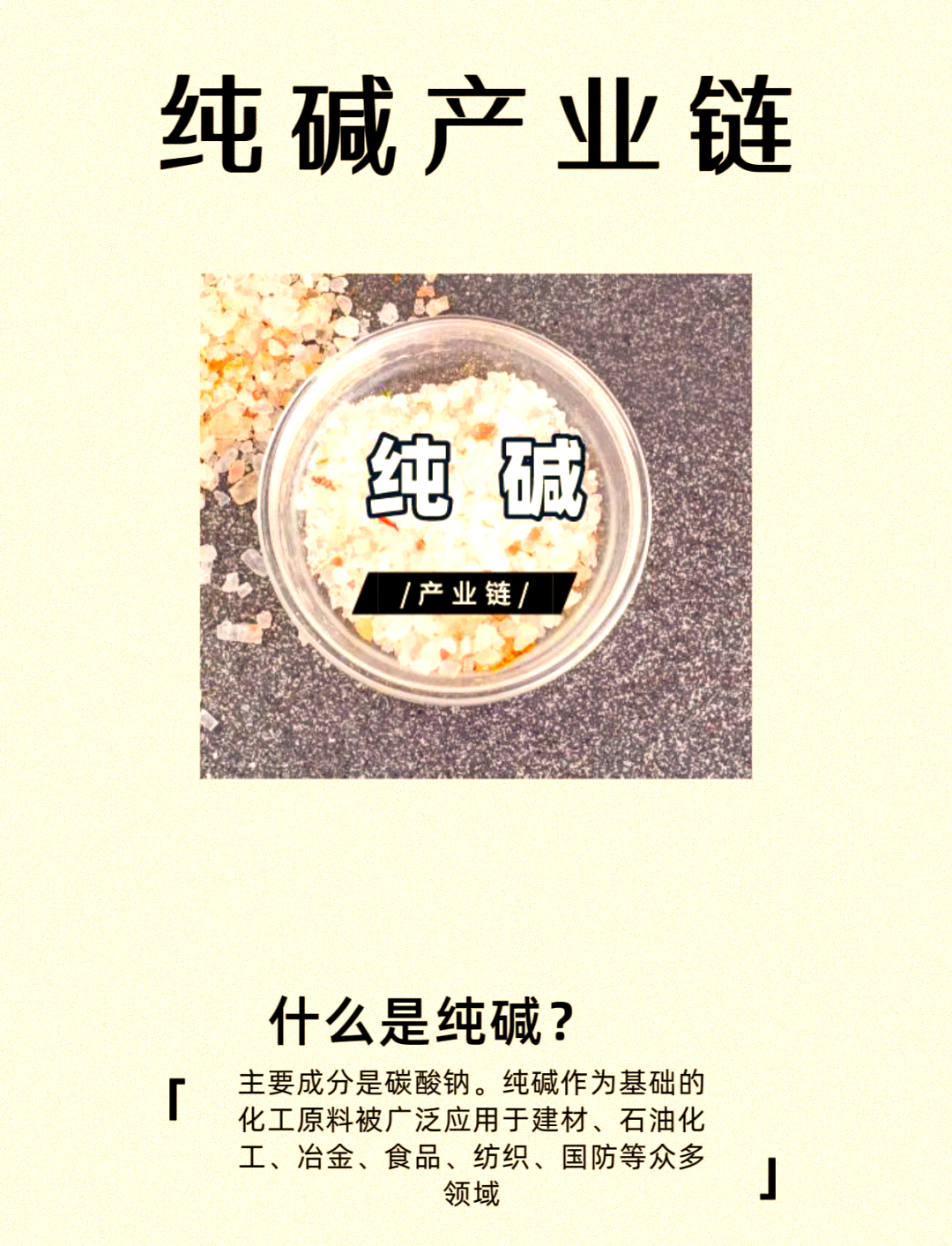 3月6日氨碱法纯碱利润为-51.52元/吨