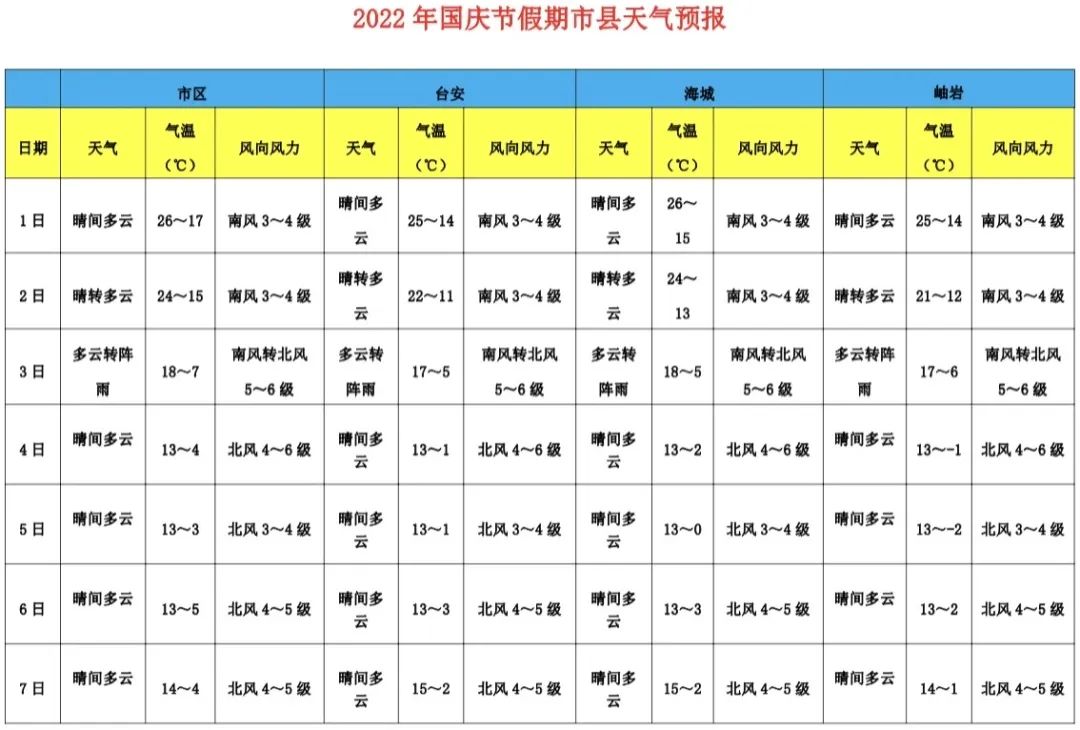 3月6日收盘苯乙烯期货持仓较上日减持8702手