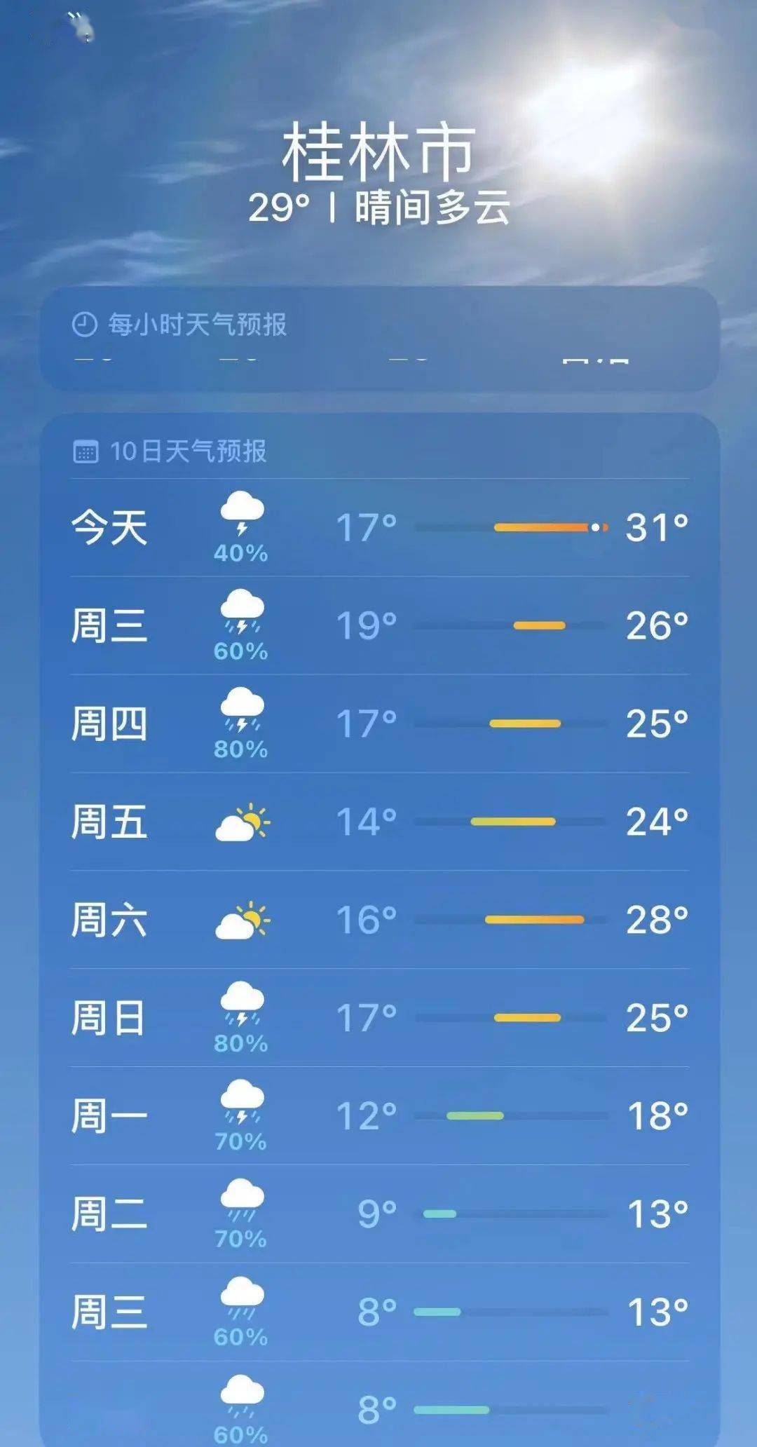 3月6日收盘纯碱期货持仓较上日减持12997手