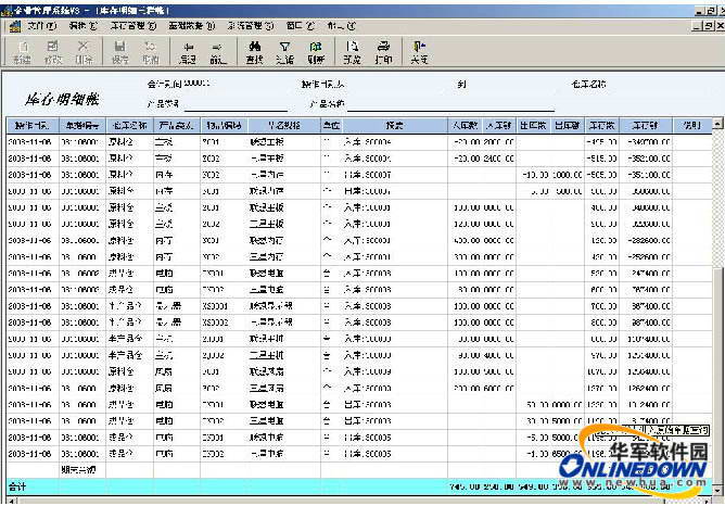 【库存】3月6日山东轮胎企业库存天数为42.31天