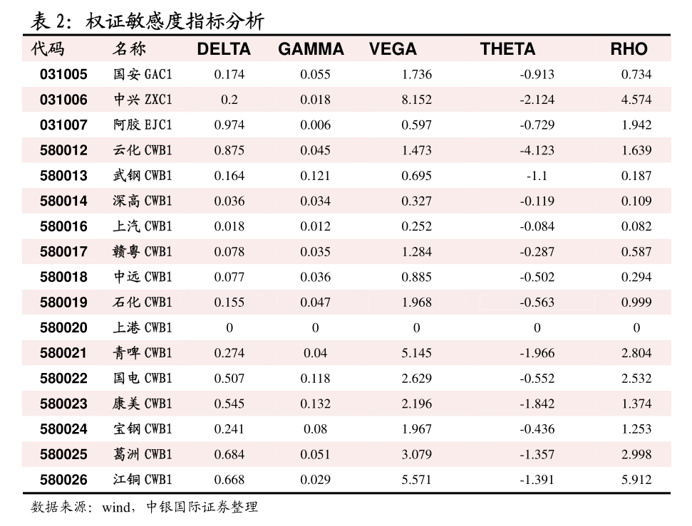2025年3月7日今日现货尿素价格行情最新报价