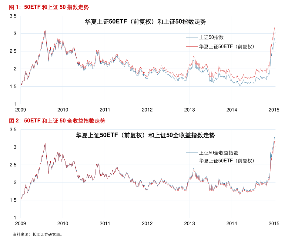 3月7日收盘苯乙烯期货资金流入4834.00万元