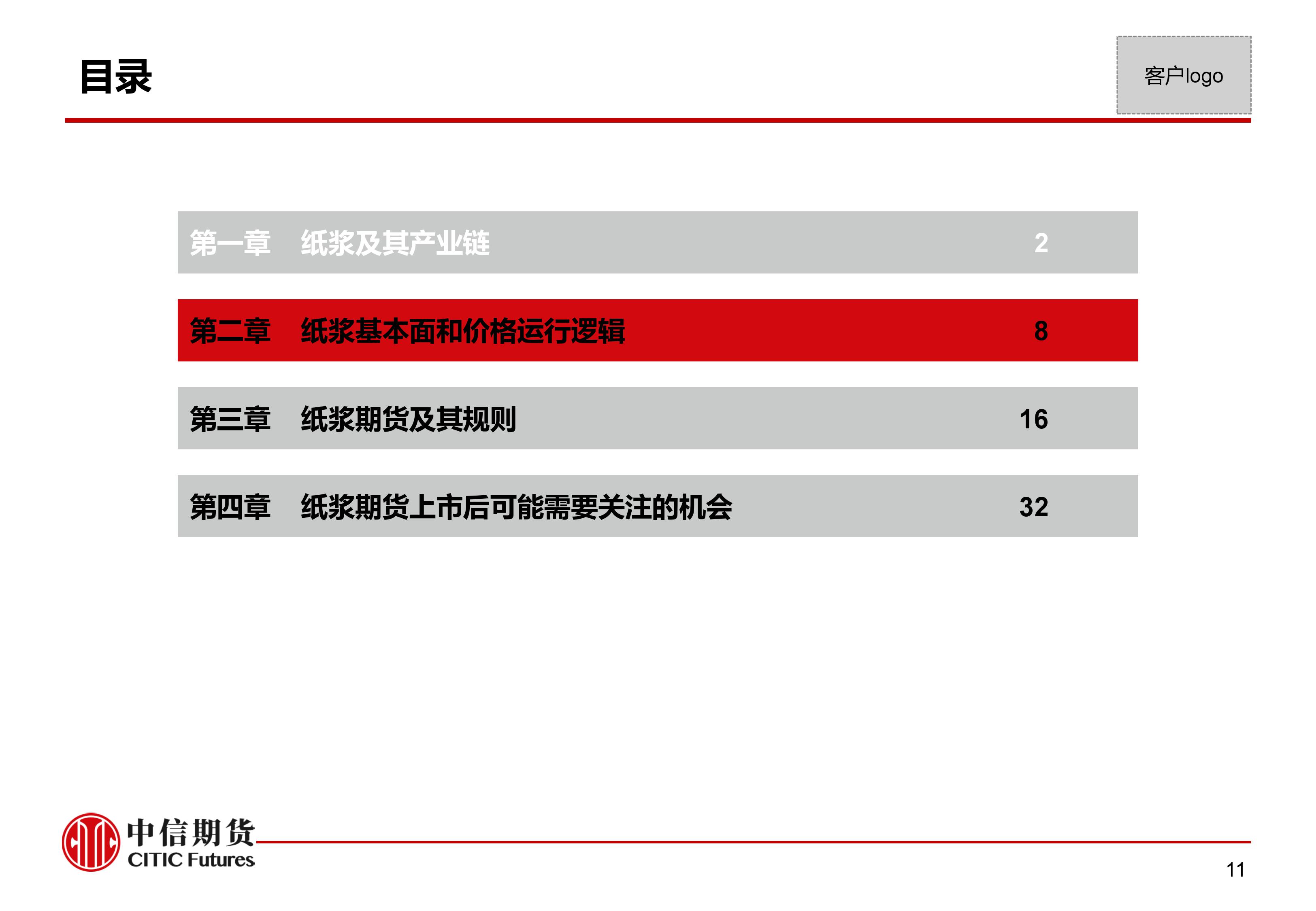 3月7日收盘纸浆期货资金流入1405.96万元