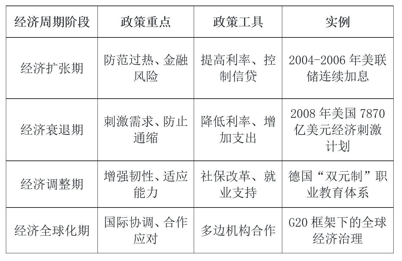 宏观政策预期不断升温 橡胶短期维持震荡运行