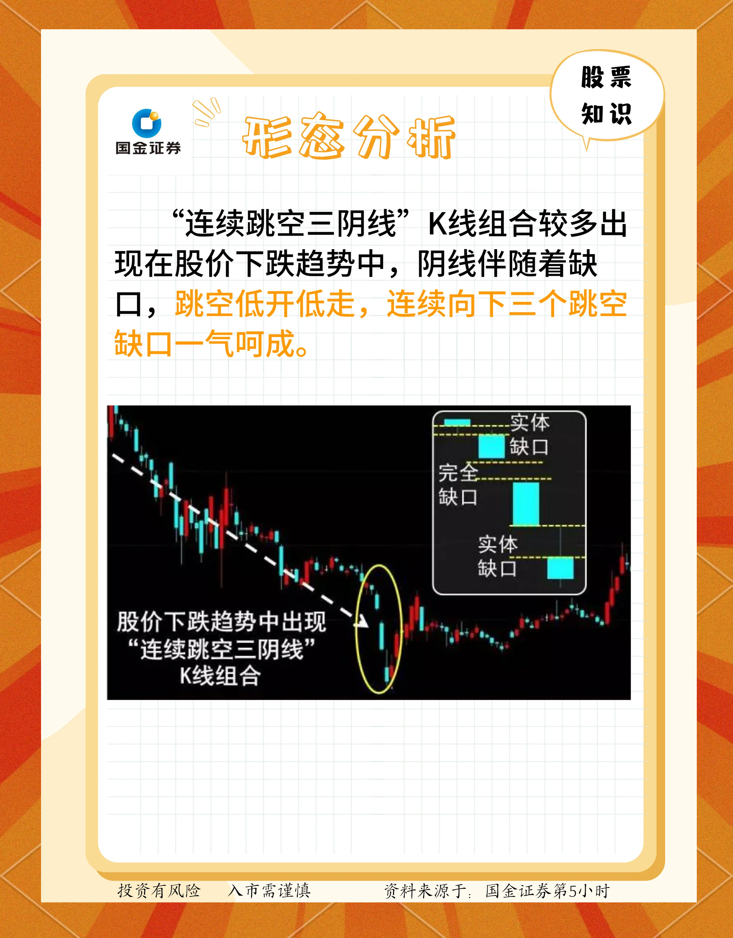 供需双弱 苯乙烯期货主力连续2周K线收阴