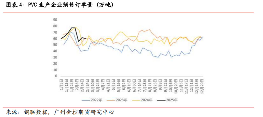 （2025年3月10日）今日PVC期货最新价格行情查询