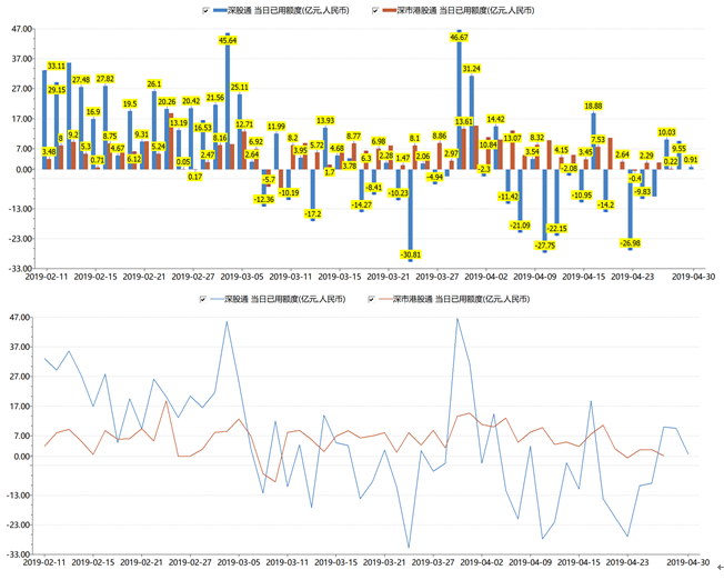 橡胶主力跌幅近2% 全球天胶主产区进入低产季