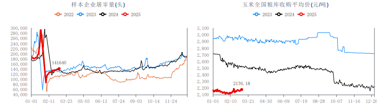 两会政策对地产利好有限 PVC期价短期低位震荡