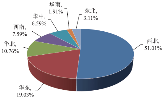 (2025年3月11日)今日甲醇期货最新价格行情查询