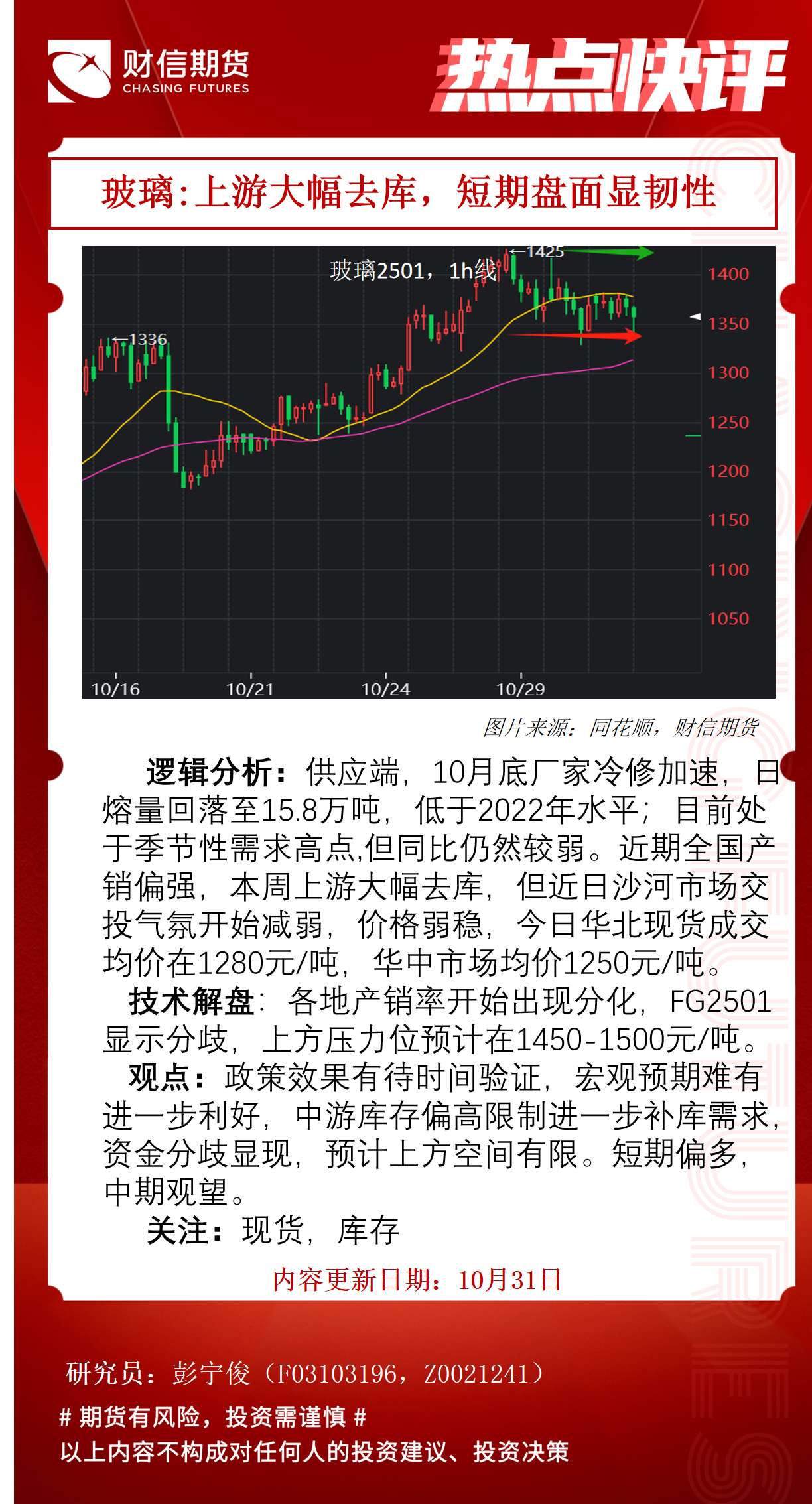 (2025年3月11日)今日甲醇期货最新价格行情查询