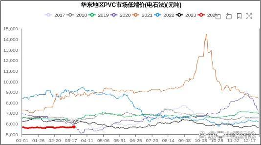 （2025年3月11日）今日PTA期货最新价格行情查询