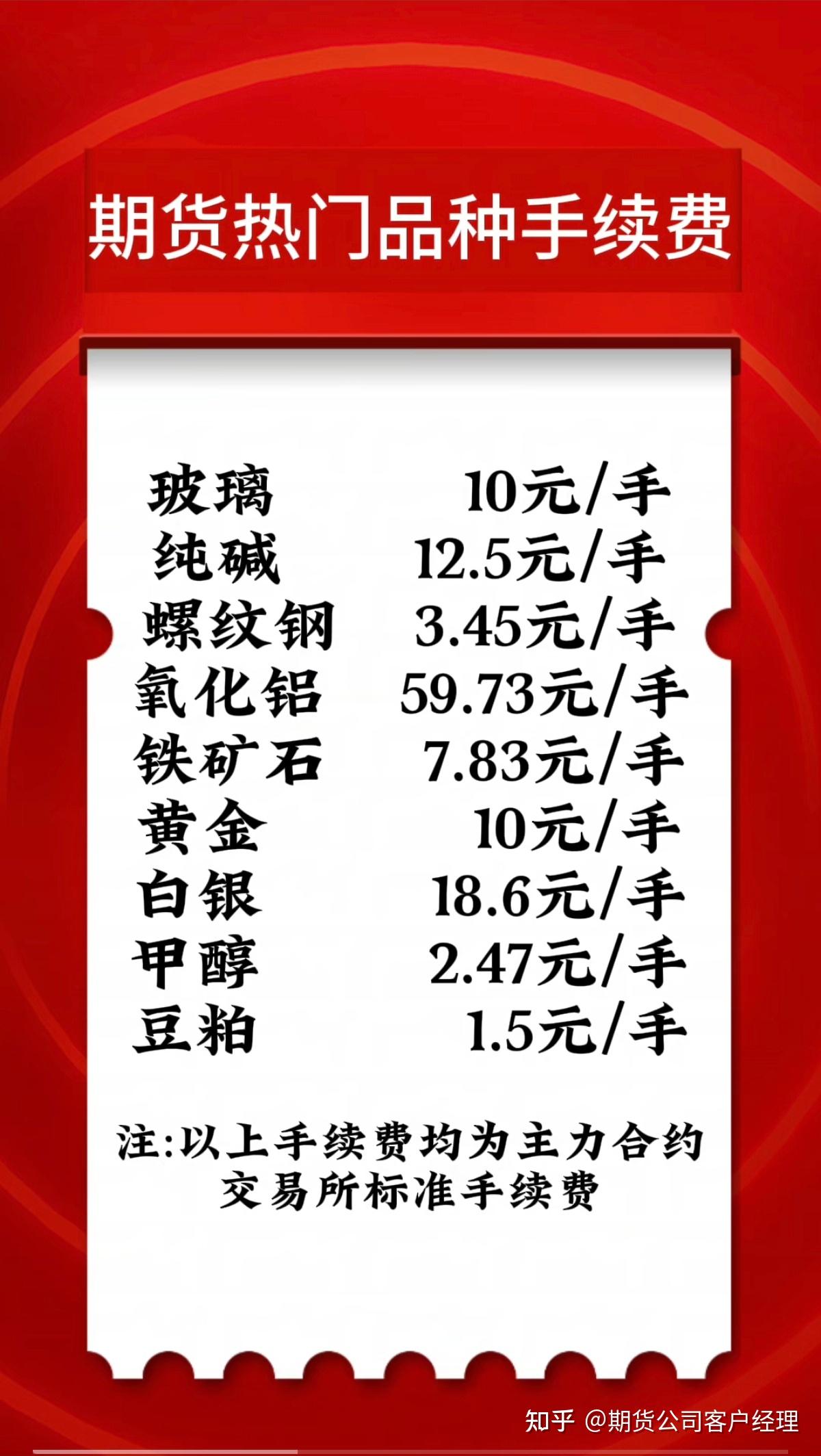 （2025年3月11日）今日PTA期货最新价格行情查询