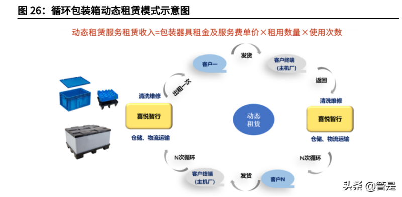 2025年3月11日今日现货聚丙烯价格多少钱一吨