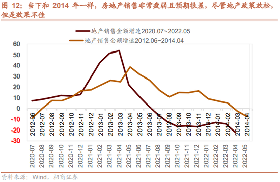 PVC近期出口有转弱 市场预期更多刺激措施出台