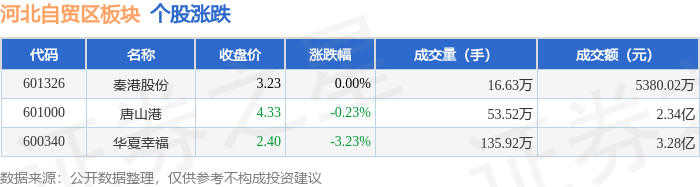 乙二醇期货3月11日主力小幅下跌0.73% 收报4478.0元