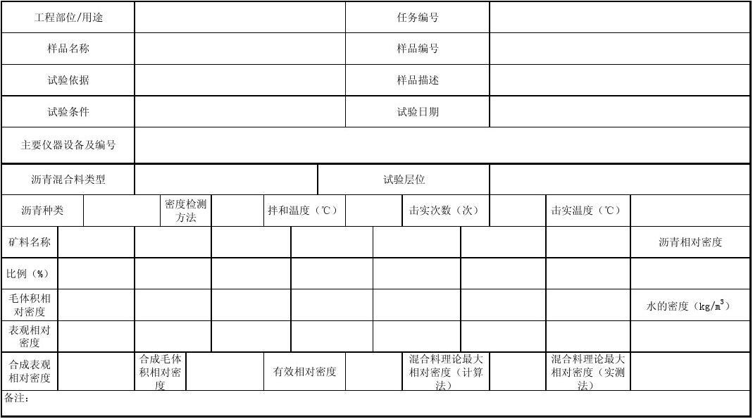3月12日沥青企业出货量为29.8万吨