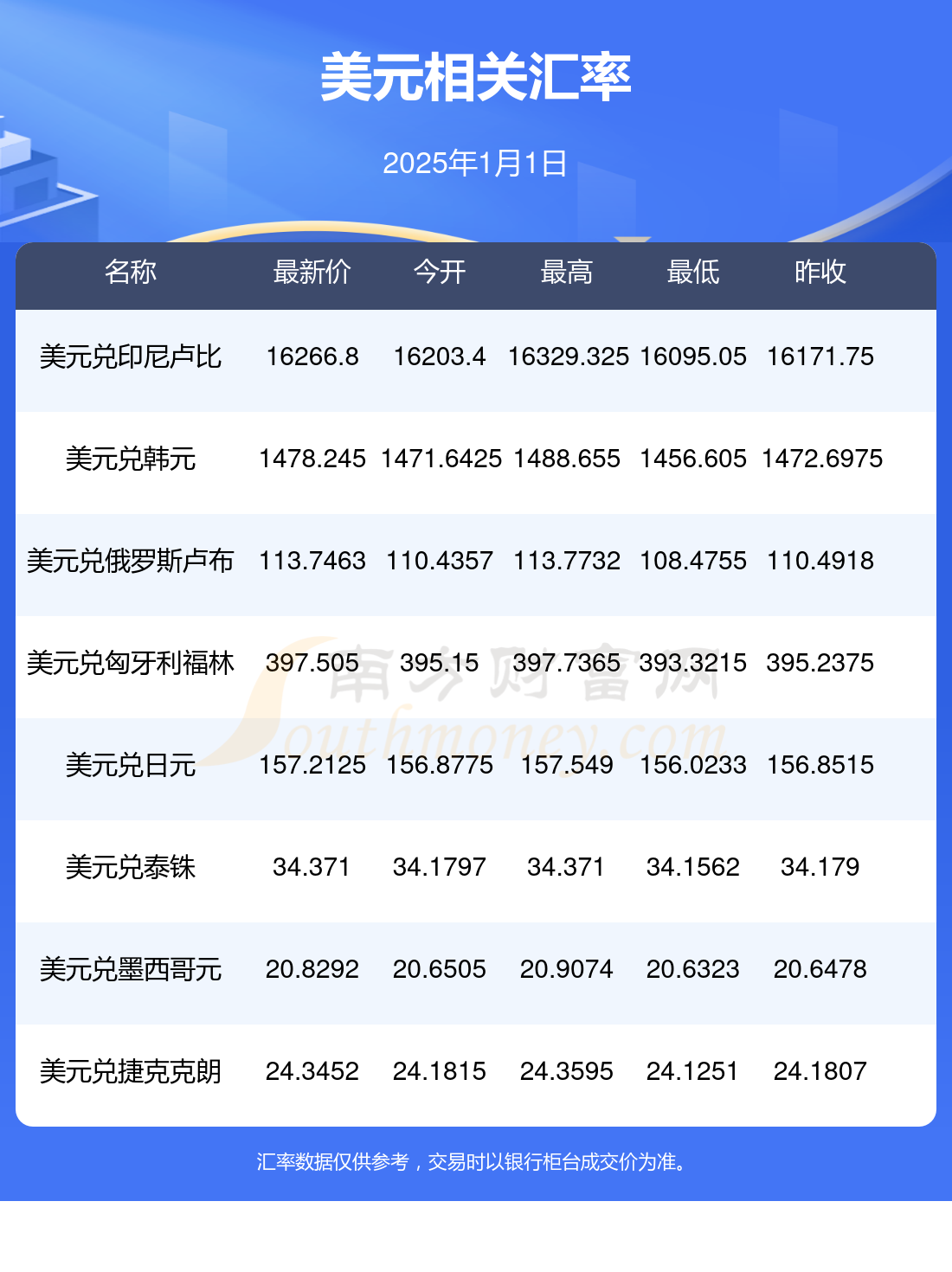 （2025年3月17日）今日PTA期货最新价格行情查询