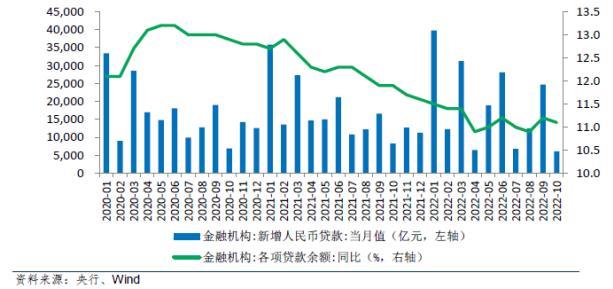 玻璃面临季节性需求的验证 期货市场震荡偏弱
