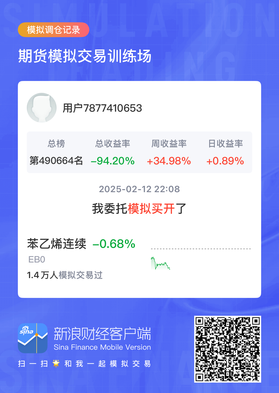 3月17日苯乙烯期货持仓龙虎榜分析：多空双方均呈离场态势